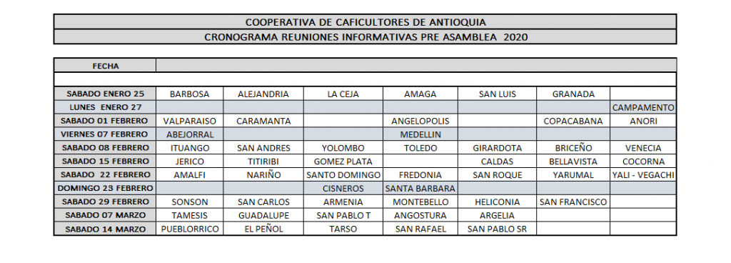 CICLO DE REUNIONES INFORMATIVAS Pre-Asamblea 2020