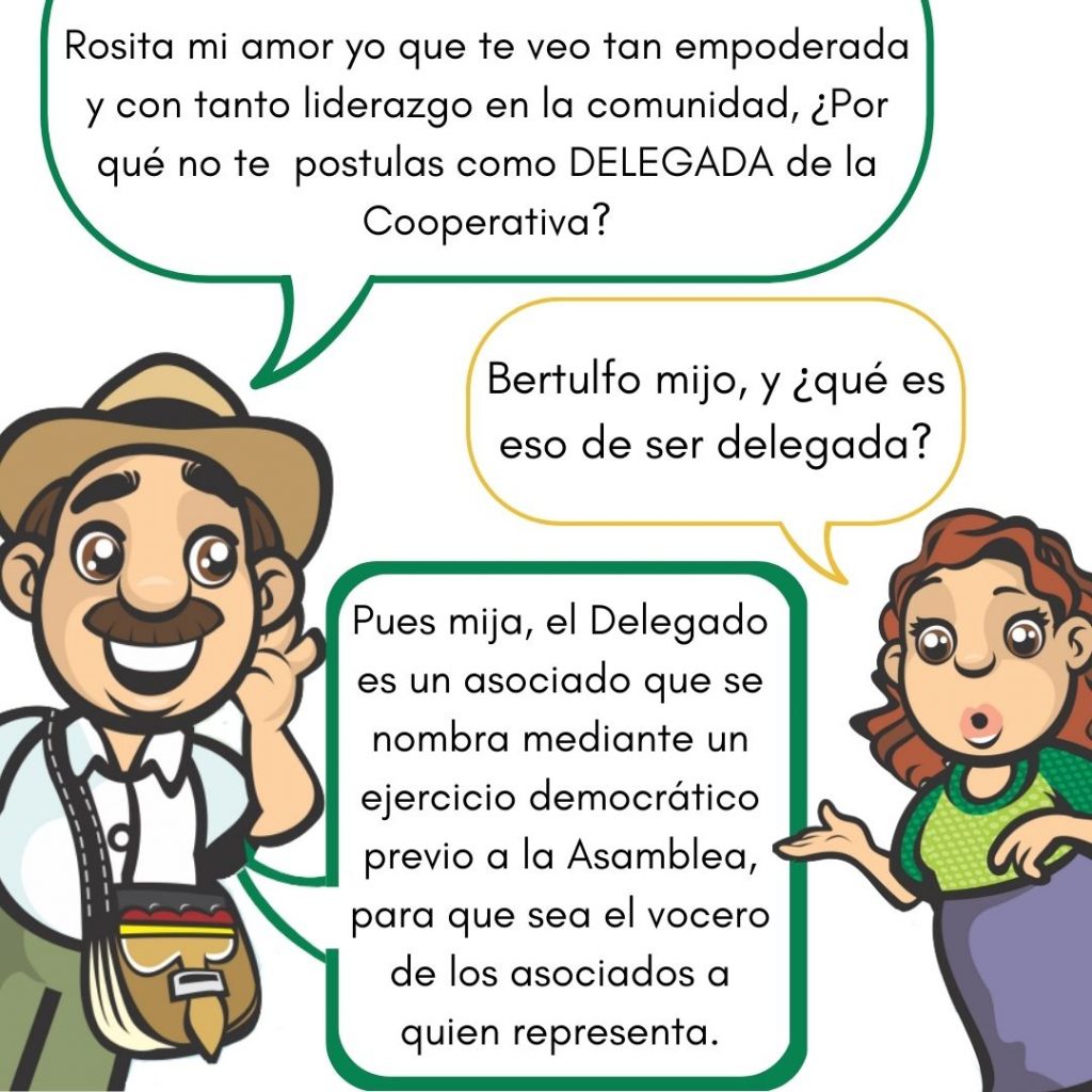 Listado de Delegados Elegidos 2023-2025