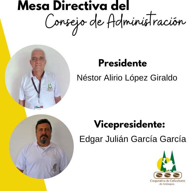 Mesa Directiva del Consejo de Administración